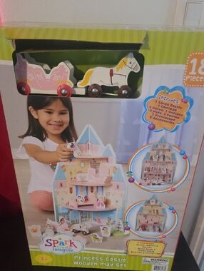 Spark Create Imajine